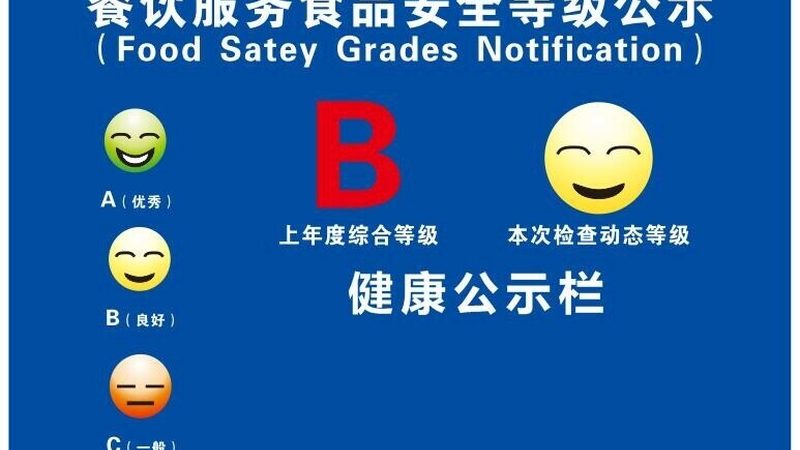 低脂代餐饼干批发注意事项